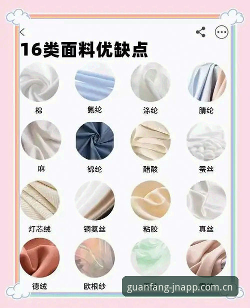 世界杯球衣撕裂事故复盘教程：从彪马事件看懂面料选购门道